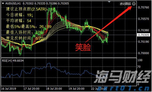 辽宁省仅销售预包装食品备案系统正式上线