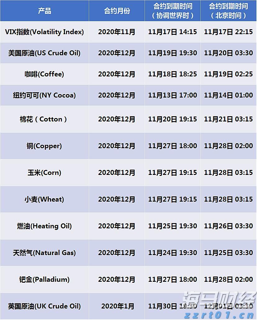 港股开盘 | 港股三大指数普遍低开 机构分析称避险情绪或制约指数上行
