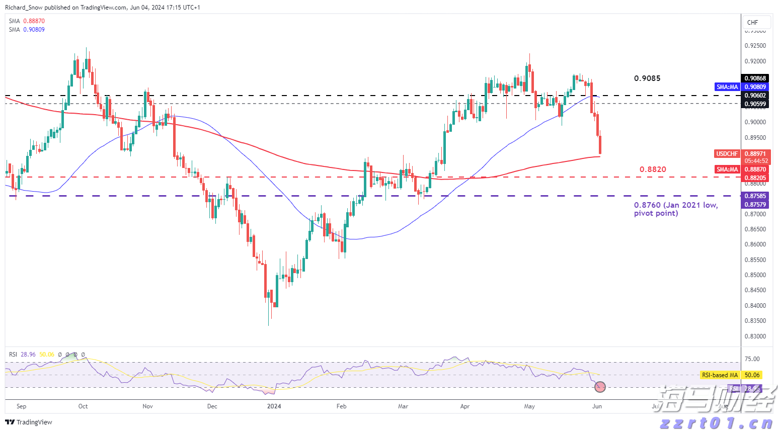 非法储存1吨柴油,广州白云一物流园物业被立案