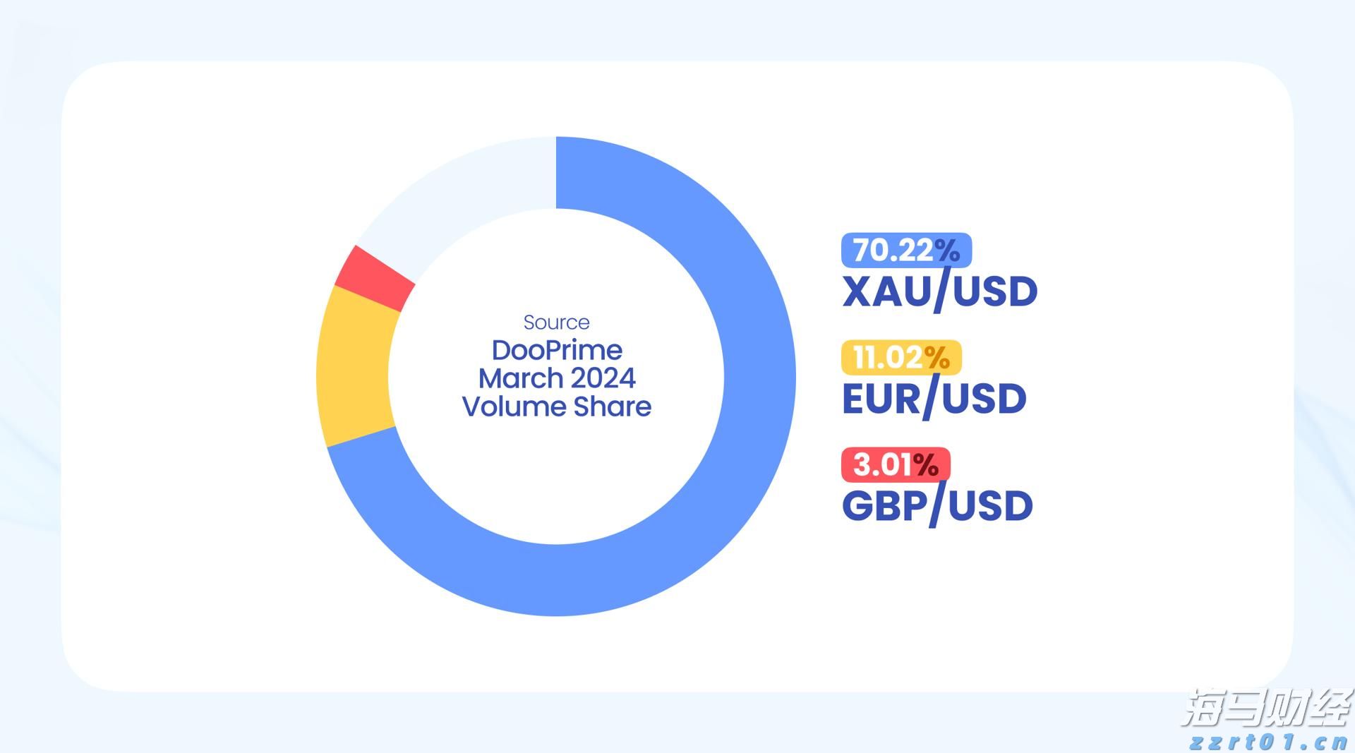 为什么警察不帮我把被骗的钱追回来?公安统一回复