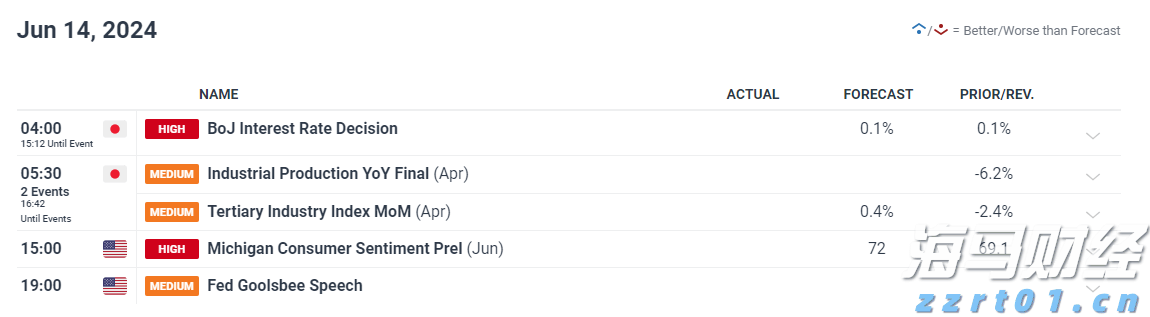 段永平Q2美股持仓:苹果(AAPL.US)继续成为最大持仓 大幅增持谷歌-C(GOOG.US)、英伟达(NVDA.US),清仓Moderna(MRNA.US)
