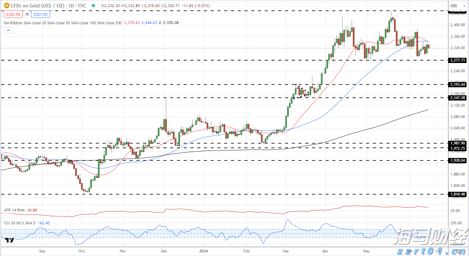 国家统计局：7月我国体育赛事、电影、演出市场活跃