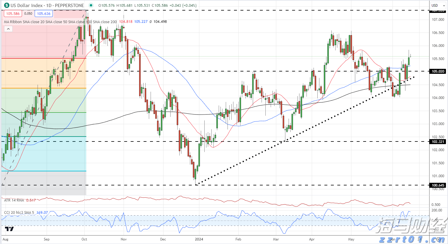 国家统计局：7月我国体育赛事、电影、演出市场活跃