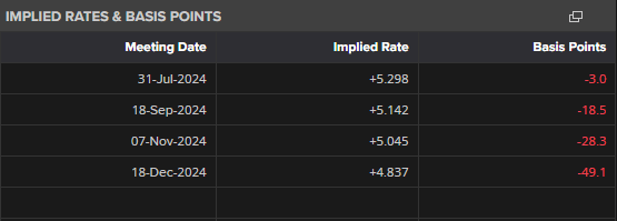 国家统计局：7月我国体育赛事、电影、演出市场活跃
