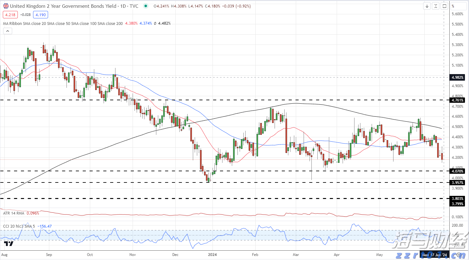 泰盈人生“盈”出新高度:点亮“终身”现金流,守护品质好人生