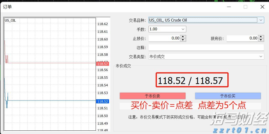1.75%或是终点利率？市场押注欧央行12月降息后终结宽松周期