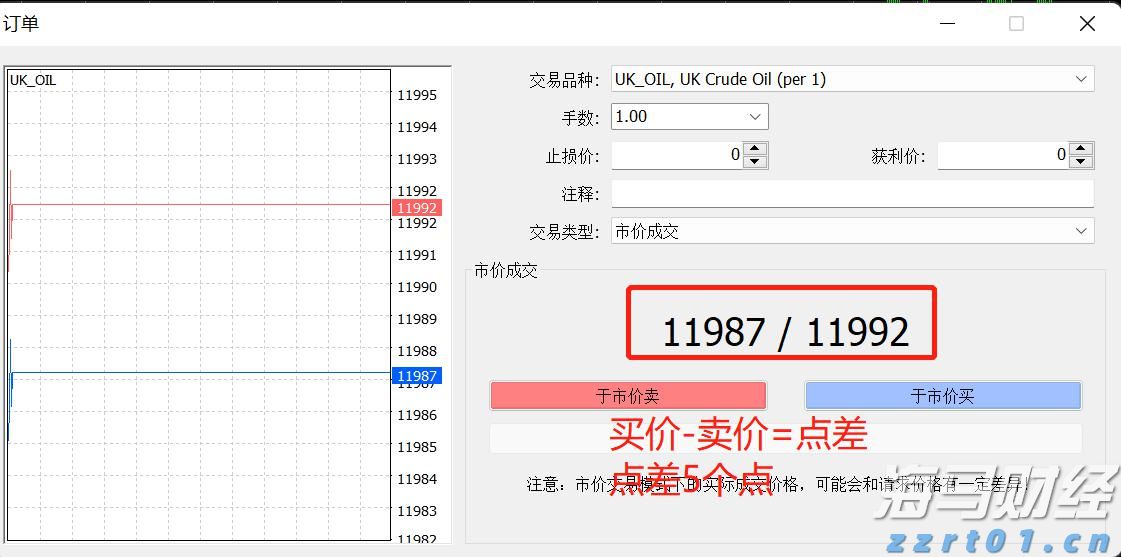 1.75%或是终点利率？市场押注欧央行12月降息后终结宽松周期