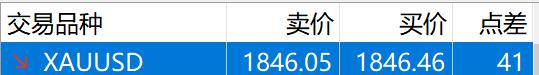 港股午评|恒生指数早盘涨0.19%     锂矿股涨幅靠前