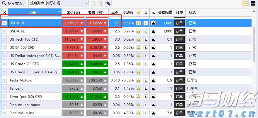 中信建投：以旧换新补贴逐步落实，汽车行业反内卷与新能源需求刺激行业发展