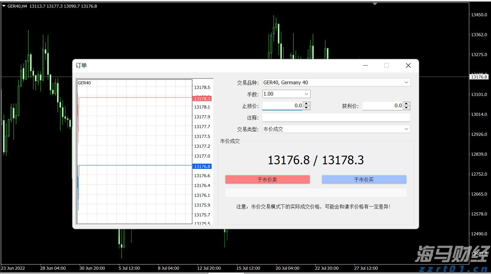 DRAM市场复苏在即！美光科技(MU.US)上调第四财季业绩预期
