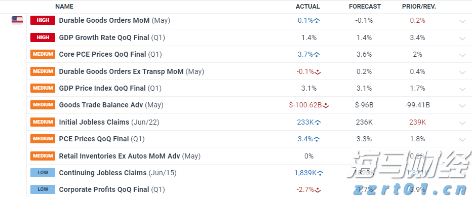 港股开盘 | 恒指低开0.33% 医药股活跃