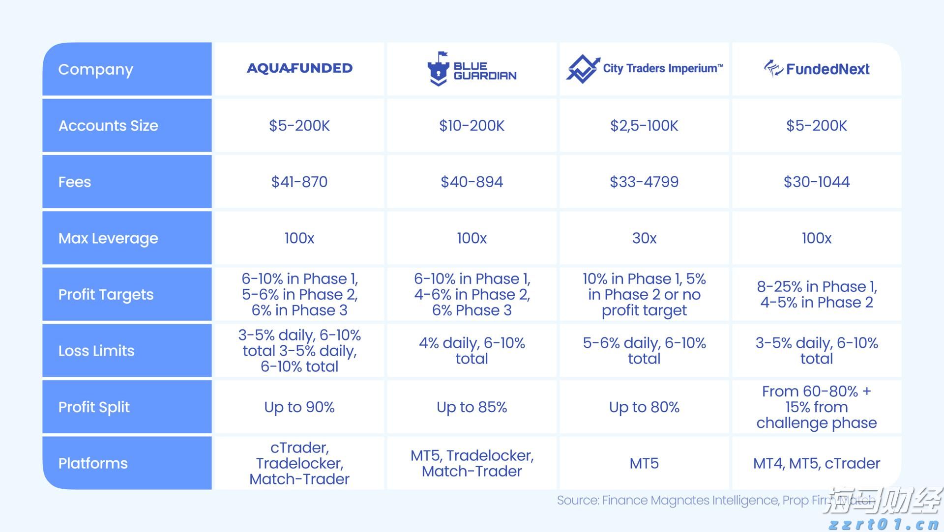 美股再创新高！但“9月魔咒”警报已启动，回调风险加剧？