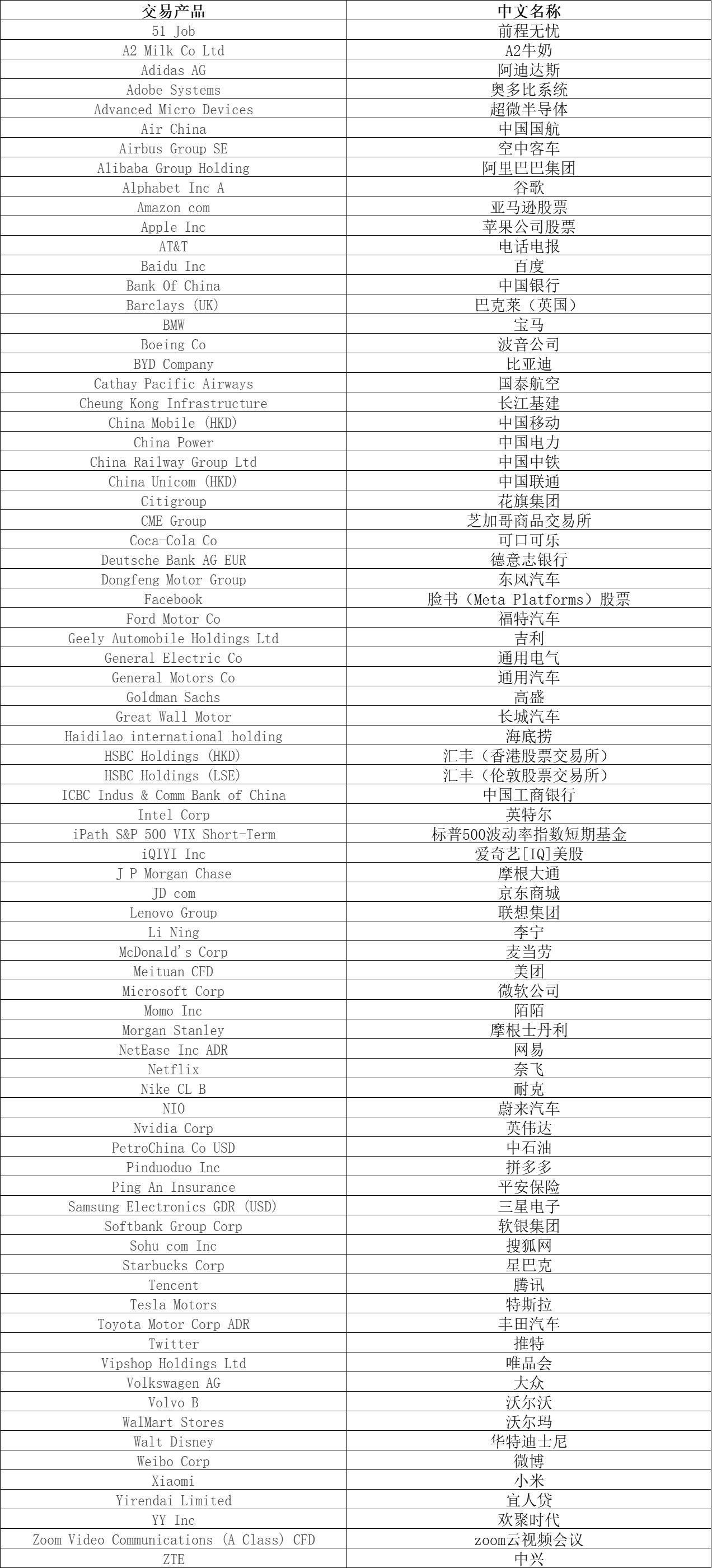 默克集团计划发行40亿美元债券以资助收购SpringWorks