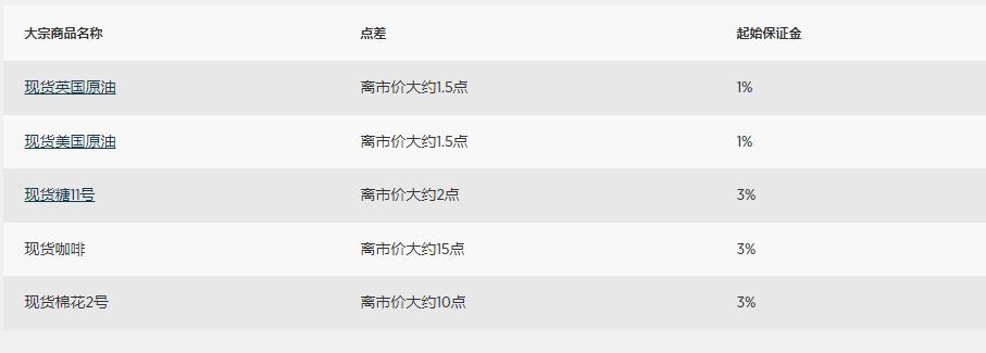 美股异动 | AEye(LIDR.US)初盘大幅上涨319% 旗舰激光雷达整合进英伟达自动驾驶平台