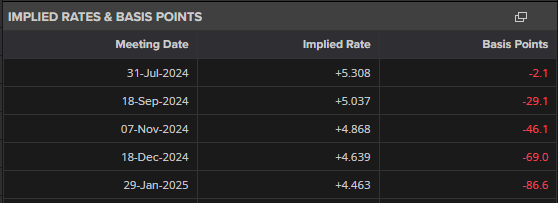 MSCI：追踪MSCI股票指数的全球ETF资产规模超2万亿美元