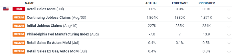 全链条打击！云南省市场监管局“铁拳”整治食用油掺杂掺假违法行为