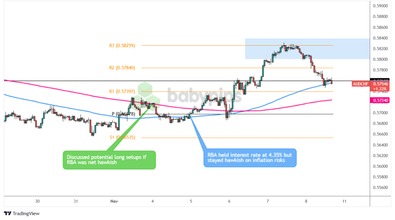 贵州省市场监管局开展计量作弊专项整治