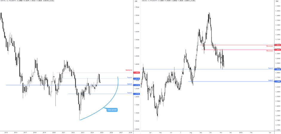 大桥海关查获一起走私濒危鱼翅出境案