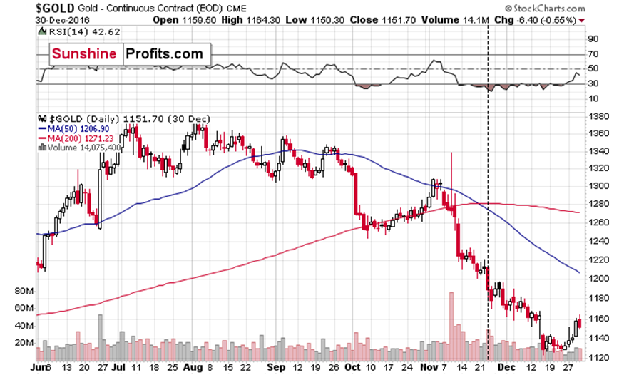 预制菜争议持续发酵,餐馆如何打消食客顾虑?