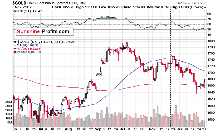 预制菜争议持续发酵,餐馆如何打消食客顾虑?