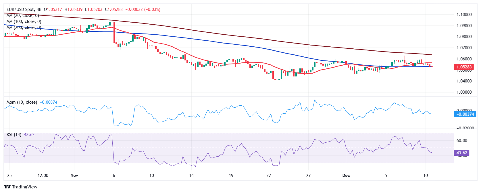 国宝“兄弟”冰城安家!大熊猫“芝士”“芝麻”抵达哈尔滨