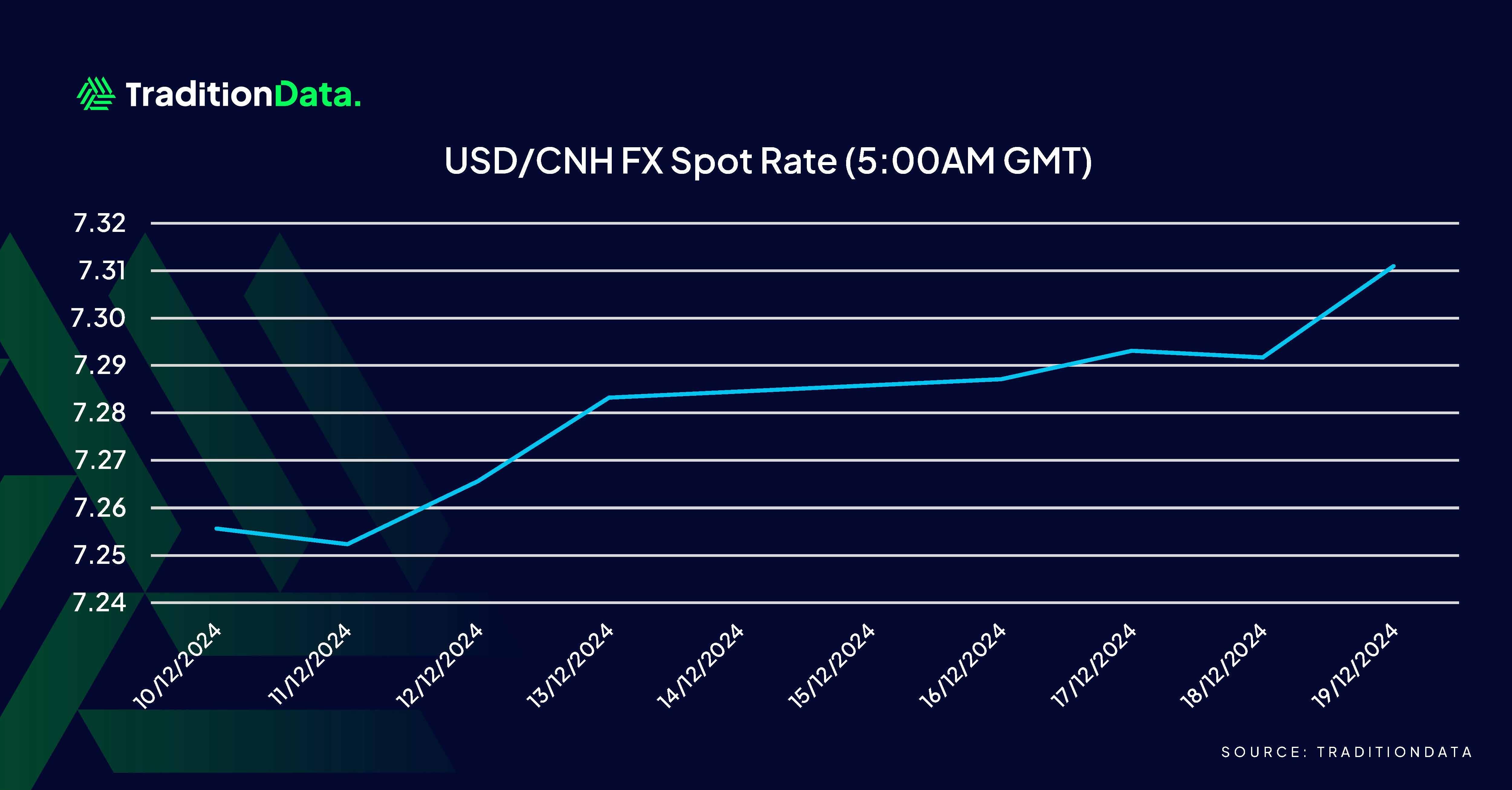 美银报告:美股一周“失血”280亿美元 货币基金成香饽饽