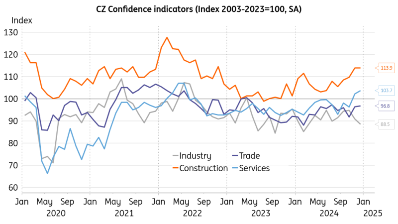 美银报告:美股一周“失血”280亿美元 货币基金成香饽饽