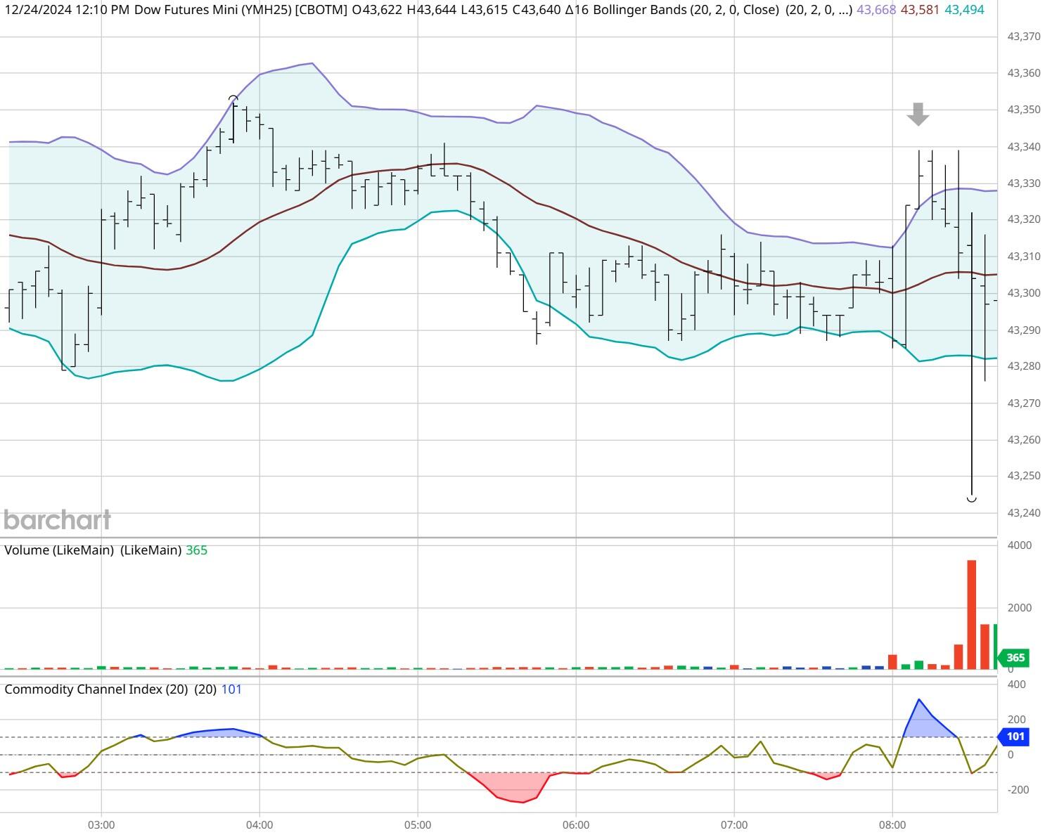 市场监管总局:选购婴配乳粉牢记“四要两不要”
