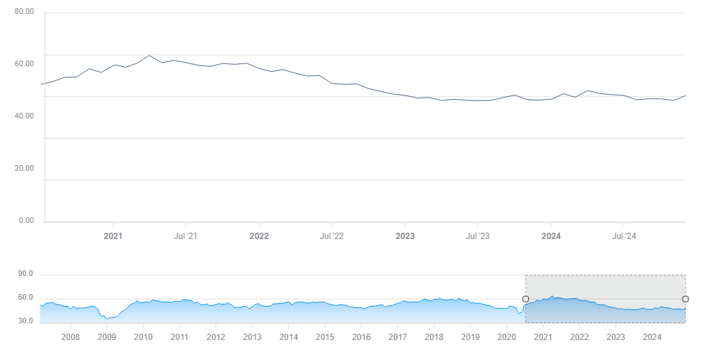 A股午评 | 科创50涨近2% 沪指争夺3700点 大金融等权重股拉升
